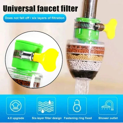 Universal 6-Layer Faucet Water Purifier Filter, Dual Pack for Clean Drinking