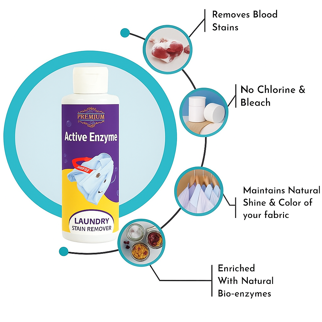 Powerful Active Enzyme Laundry Stain Remover Spray for Instant Spot Cleaning (2-Pack)